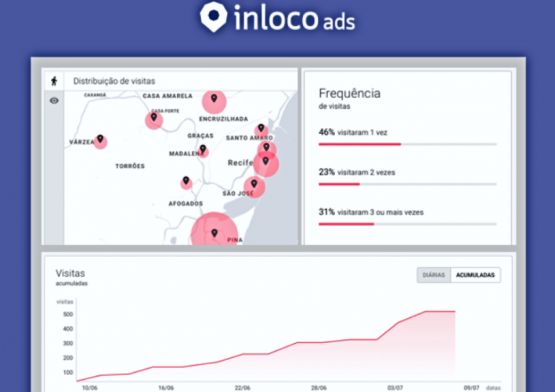In Loco lança plataforma de anúncios mobile com proposta de levar o consumidor de volta às lojas físicas